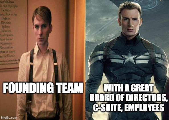 Who knew all Captain America needed was a good dose of the right BoD and C-suite leadership?