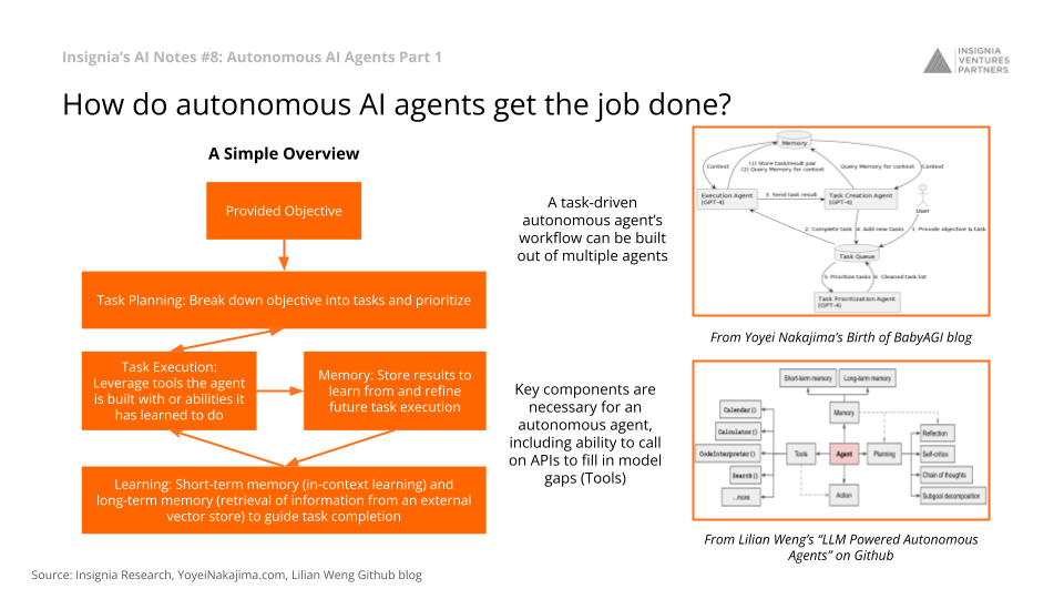 How do autonomous AI agents get the job done?