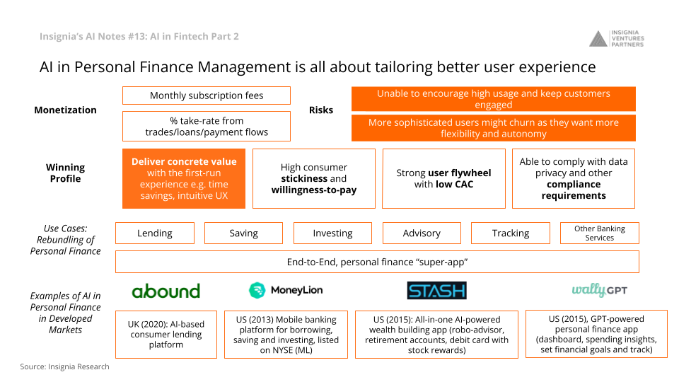 AI in Personal Finance Management is all about tailoring better user experience 
