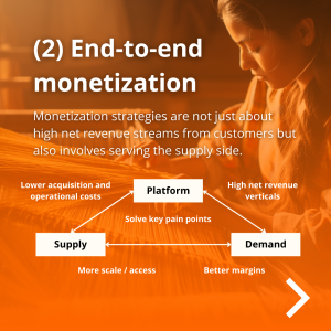 2nd E of Tech Ecosystem Building: End-to-end monetization 