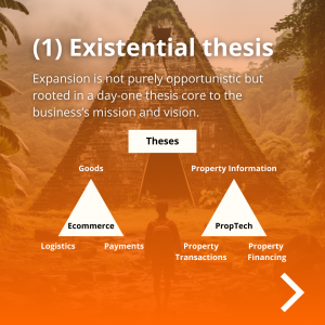 1st E of Tech Ecosystem Building: Existential thesis