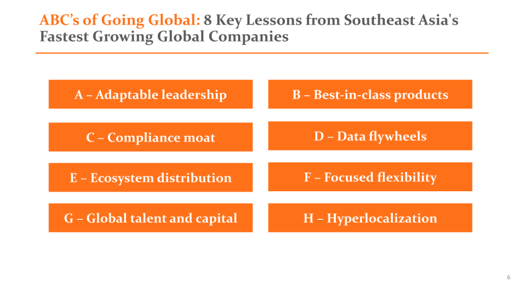 ABC’s of Going Global: 8 Key Lessons from Southeast Asia's Fastest Growing Global Companies