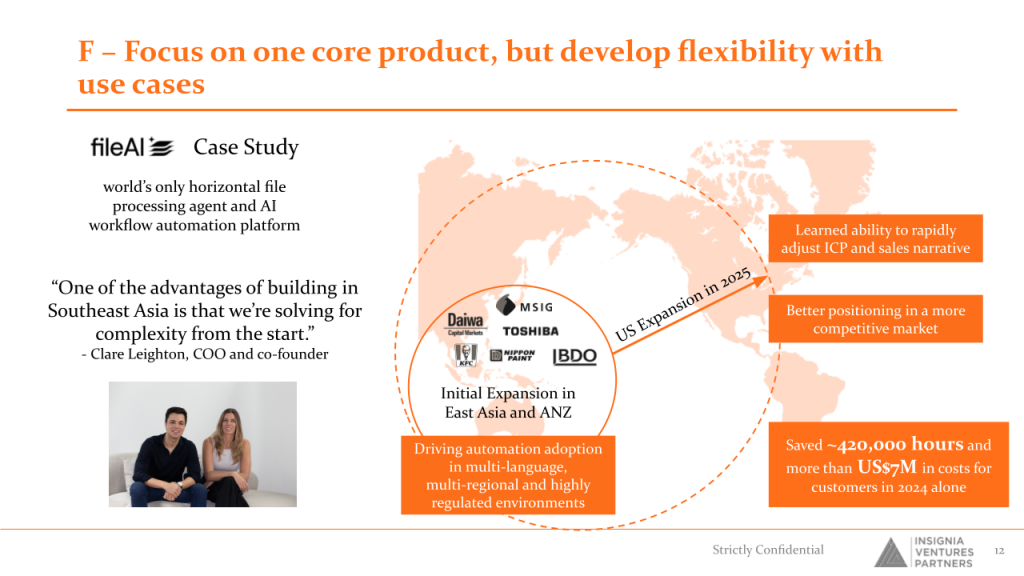 F – Focus on one core product, but develop flexibility with use cases